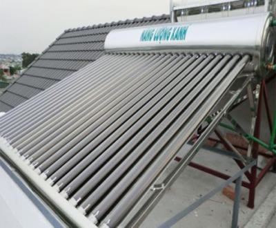 Máy năng lượng xanh Mã 1